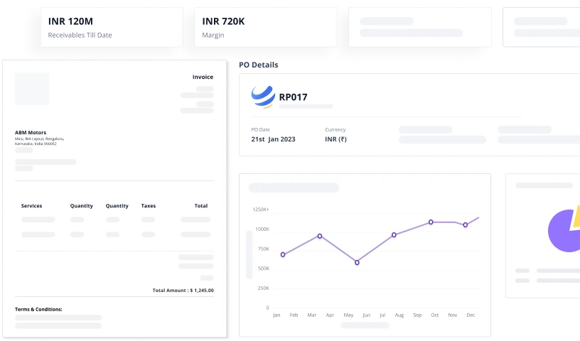 Financial management system interface preview
